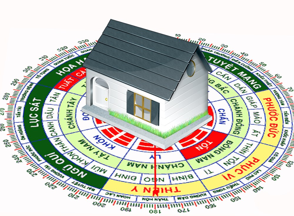 Mệnh kim hợp hướng nhà nào?