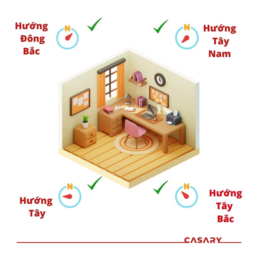 Mệnh kim hợp hướng làm việc nào?