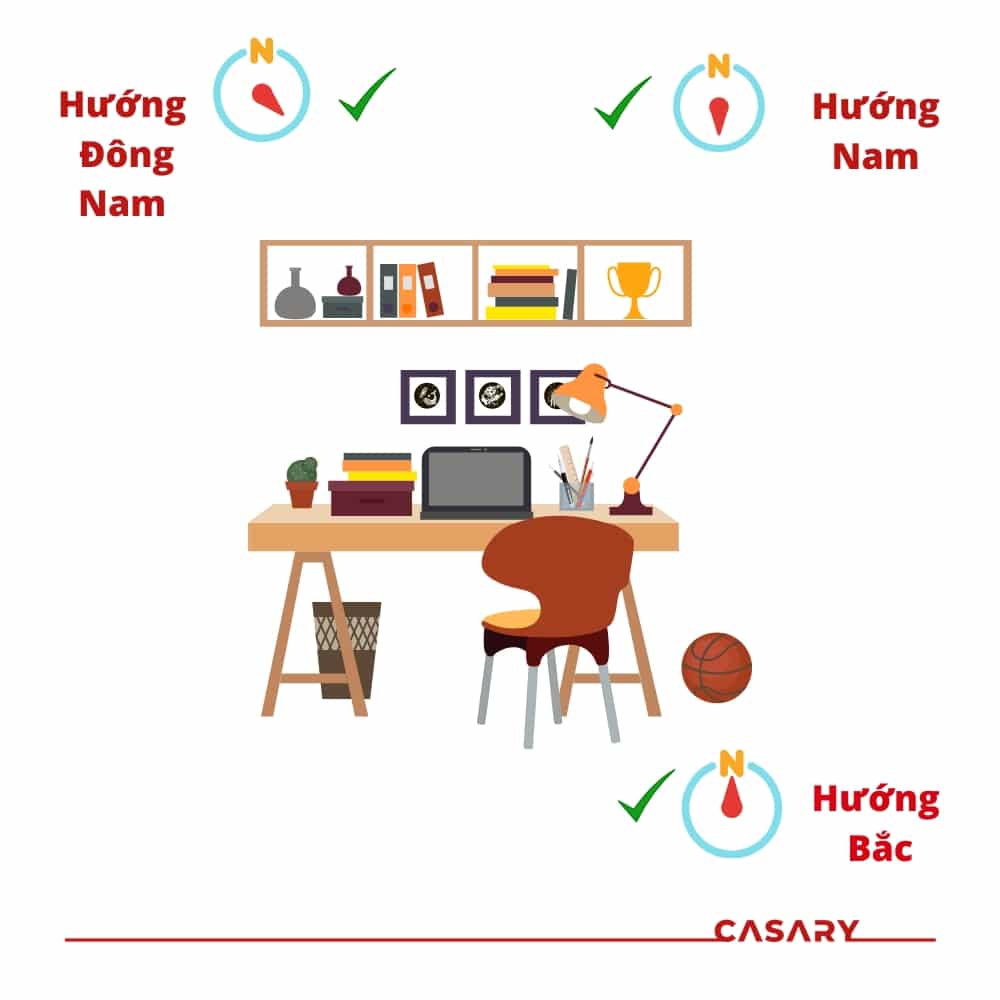 Mệnh Mộc hợp hướng làm việc nào?