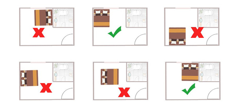 Mệnh Thủy nằm ngủ hướng nào?