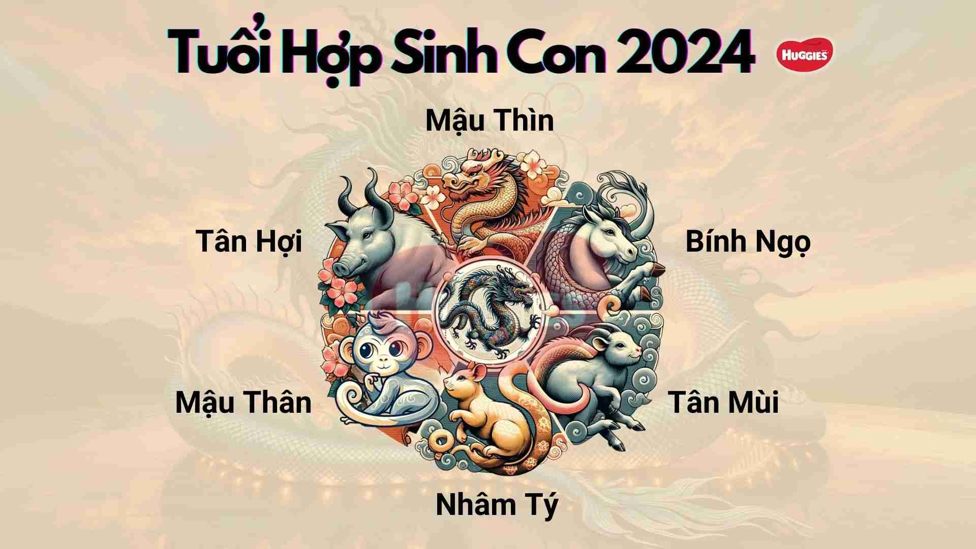 2. ý nghĩa sinh con năm 2024 mệnh gì