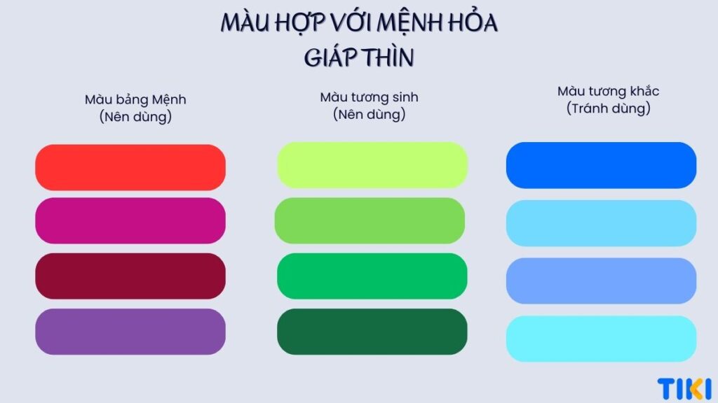 6. sinh năm 2024 hợp màu với nào? mệnh gì